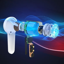 Заредете изображение във визуализатора на галерията – Tronsmart Apollo Air + TWS ANC Bluetooth 5.2 wireless earphones earbuds waterproof white (372453) - TopMag
