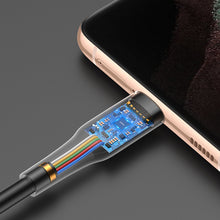 Заредете изображение във визуализатора на галерията – Joyroom USB Type C - USB Type C cable Power Delivery 60W 3A 0.25m black (S-02530M3 Black) - TopMag
