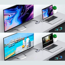 Заредете изображение във визуализатора на галерията – Choetech 9in1 multifunctional USB Type C HUB - 3x USB 3.2 Gen 1 / SD and TF memory card reader / HDMI 4K 30Hz / VGA Full HD 60Hz / USB Type C / RJ45 gray (HUB-M15 gray) - TopMag
