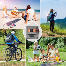 Заредете изображение във визуализатора на галерията – Choetech Travel Solar Solar PV Charger 14W with USB 5V / 2.4A Solar Panel Gray (SC004) - TopMag
