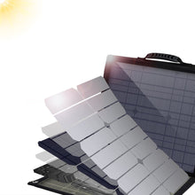 Заредете изображение във визуализатора на галерията – Choetech large foldable solar charger 80W solar photovoltaic USB Type C (Power Delivery) / 2x USB (Quick Charge / 2,4A) (158 x 41 cm) black (SC007) - TopMag
