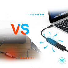 Заредете изображение във визуализатора на галерията – Choetech unidirectional cable adapter USB Type C Thunderbolt 3 (Male) to HDMI 2.0 4K@60Hz (female) black (HUB-H04BK) - TopMag
