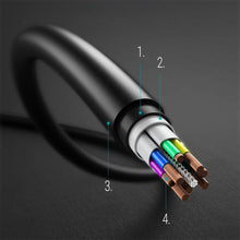 Заредете изображение във визуализатора на галерията – Choetech USB Type C - USB Type C cable 3A 3m black (CC0004) - TopMag
