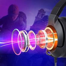 Заредете изображение във визуализатора на галерията – Tronsmart Sparkle RGB Gaming Headset circumaural USB headphones with microphone and remote control for players black (467600) - TopMag
