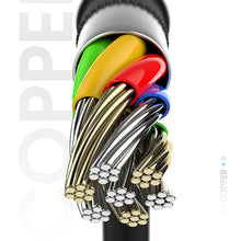 Заредете изображение във визуализатора на галерията – Dudao cable USB cable - USB Type C Super Fast Charge 1 m black (L5G-Black) - TopMag
