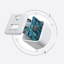 Заредете изображение във визуализатора на галерията – Joyroom charger (EU plug) USB / USB Type C 30W Power Delivery QuickCharge 3.0 AFC FCP white (L-QP303) - TopMag
