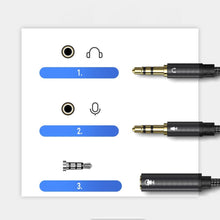 Заредете изображение във визуализатора на галерията – Joyroom AUX splitter cable 3.5 mm mini jack (female) - 2x 3.5 mm mini jack (male - microphone and headphones) 0.2 m black (SY-A05) - TopMag
