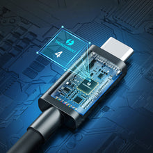 Заредете изображение във визуализатора на галерията – Choetech cable USB-C - USB-C Thunderbolt 4 0.8m black (A3010)
