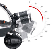 Заредете изображение във визуализатора на галерията – LED Headlamp LC4 waterproof IP54
