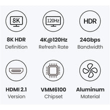Заредете изображение във визуализатора на галерията – Ugreen 4in1 multi-functional HUB USB Type C - 3x USB 3.2 Gen 1 / HDMI 2.1 8K 30Hz gray (50629 CM500) - TopMag
