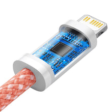 Заредете изображение във визуализатора на галерията – Baseus Dynamic Series Fast Charging Data Cable USB Typ C - Lightning Power Delivery 20W 1m orange (CALD000007) - TopMag
