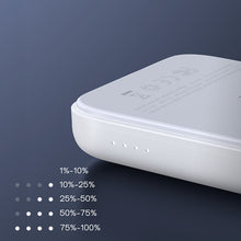 Заредете изображение във визуализатора на галерията – Joyroom Power Bank 10000mAh 20W Power Delivery Quick Charge 15W Magnetic Wireless Charger Qi for iPhone MagSafe Compatible Black (JR-W020 black) - TopMag
