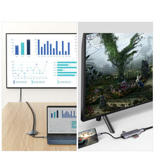 Заредете изображение във визуализатора на галерията – Choetech 7in1 multifunctional USB Type C HUB - 3x USB 3.2 Gen 1 / SD and TF memory card reader / HDMI 4K 30Hz / USB Type C gray (HUB-M19 gray) - TopMag
