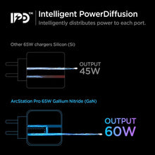 Заредете изображение във визуализатора на галерията – SPIGEN PE2007EU POWERARC 2-PORT NETWORK CHARGER PD60W / QC3.0 WHITE - TopMag
