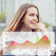 Заредете изображение във визуализатора на галерията – Joyroom ear headphones USB Type C with remote and microphone black (JR-EC04 Black) - TopMag
