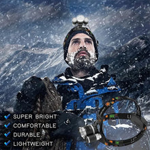 Заредете изображение във визуализатора на галерията – LED Headlamp LC4 waterproof IP54
