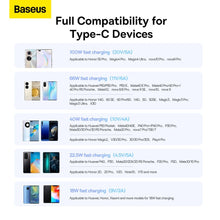 Заредете изображение във визуализатора на галерията – Baseus кабел usb to type c pd100w power delivery superior cays001402 2m white
