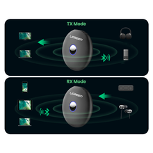 Заредете изображение във визуализатора на галерията – Ugreen 2in1 Bluetooth 4.2 aptX audio transmitter / receiver black (CM108 40762) - TopMag
