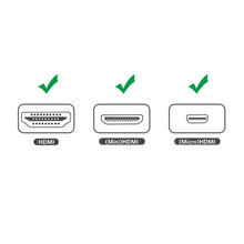 Заредете изображение във визуализатора на галерията – Ugreen adapter HDMI Type A (female) to mini HDMI (male) / micro HDMI (male) black (20144) - TopMag
