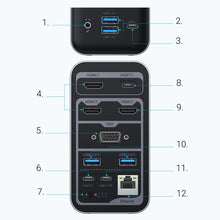 Заредете изображение във визуализатора на галерията – Choetech 15in1 HUB multi-functional USB Type C PD 100W - 4x USB 3.2 Gen1 (USB 3.0) / 4x USB Type C / 3x HDMI 4K / 1x VGA 1080p / 1x RJ45 1Gbps / 1x 3.5 mm mini jack / 1x DC gray (HUB- M21) - TopMag
