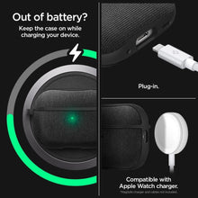 Заредете изображение във визуализатора на галерията – Spigen URBAN FIT Apple AIRPODS PRO 1/2 BLACK
