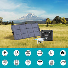 Заредете изображение във визуализатора на галерията – Choetech BS008 2400W USB-A / USB-C / XT60 / DC5521 / AC power station - black

