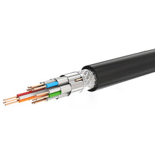 Заредете изображение във визуализатора на галерията – Ugreen HD127 micro HDMI - HDMI 2.0 cable 1 m - black
