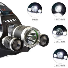 Заредете изображение във визуализатора на галерията – LED Headlamp LC4 waterproof IP54
