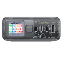 Заредете изображение във визуализатора на галерията – Acefast Z4 PD 218W GaN 3 x USB-C + USB-A Multifunction Adapter with 4 Ports - Gray
