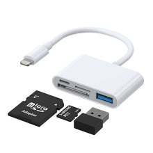 Заредете изображение във визуализатора на галерията – Joyroom HUB multifunctional OTG Lightning adapter - USB 3.2 Gen 1 (3.0, 3.1 Gen 1) / SD, TF / Lightning card reader white (S-H142 white) - TopMag
