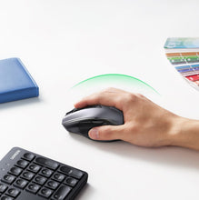 Заредете изображение във визуализатора на галерията – Ugreen MK006 wireless mouse and keyboard set 2.4Ghz - black
