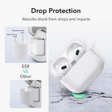 Заредете изображение във визуализатора на галерията – ESR BOUNCE Apple AIRPODS 3 WHITE - TopMag
