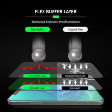 Заредете изображение във визуализатора на галерията – 5D Flex-buffer hybrid протектор с антибактериално покритие за iphone 14 pro 6,1" черен - TopMag
