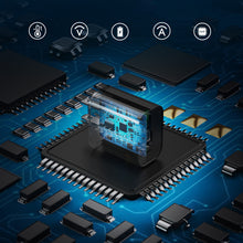Заредете изображение във визуализатора на галерията – Choetech Fast USB Type C Charger 25W PPS PD Black (PD6003) - TopMag
