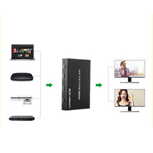 Заредете изображение във визуализатора на галерията – Ugreen signal splitter 4x HDMI (input) to 2x HDMI (output) switch splitter switch 4K / FullHD black (40216) - TopMag
