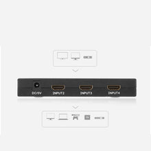Заредете изображение във визуализатора на галерията – Ugreen signal splitter 4x HDMI (input) to 2x HDMI (output) switch splitter switch 4K / FullHD black (40216) - TopMag
