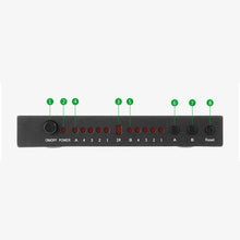 Заредете изображение във визуализатора на галерията – Ugreen signal splitter 4x HDMI (input) to 2x HDMI (output) switch splitter switch 4K / FullHD black (40216) - TopMag
