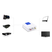 Заредете изображение във визуализатора на галерията – Ugreen adapter converter HDMI - AV (RCA) white (40223) - TopMag
