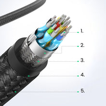 Заредете изображение във визуализатора на галерията – Ugreen HDMI 2.0 4K UHD cable 5m black (HD118)
