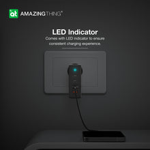 Заредете изображение във визуализатора на галерията – Amazing Thing Wall charger Thunder Pro GaN EUTH100W - 2xUSB + 2xType C - PD 100W black

