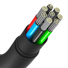 Заредете изображение във визуализатора на галерията – Baseus Jelly Liquid Silica Gel Fast Charging Data Cable Type-C to Type-C 100W 2m Black - TopMag
