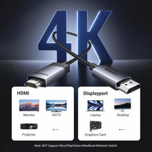 Заредете изображение във визуализатора на галерията – Ugreen DP119 DisplayPort to HDMI 4K 60Hz Cable 2m - Gray

