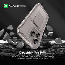 Заредете изображение във визуализатора на галерията – Amazing Thing Titan Pro Mag Wallet Case IP156.7PTWGY for Iphone 15 Pro Max titanium with stand
