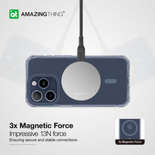 Заредете изображение във визуализатора на галерията – Amazing Thing Titan Edge Mag Case IP156.7PTEMBU for Iphone 15 Pro Max navy
