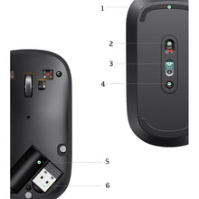 Заредете изображение във визуализатора на галерията – Ugreen handy wireless USB mouse black (mu001) - TopMag
