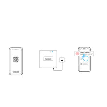 Заредете изображение във визуализатора на галерията – Sonoff RF Bridge R2 white ( 2gen RF 433MHz bridge) - TopMag
