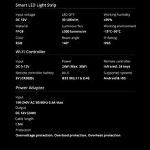 Заредете изображение във визуализатора на галерията – Sonoff L2-2M kit intelligent waterproof LED strip 2m RGB remote control Wi-Fi power supply - TopMag
