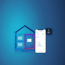 Заредете изображение във визуализатора на галерията – Sonoff POW R3 Smart Switch Wi-Fi Relay Meter Electric Power Consumption Meter (POWR3) - TopMag
