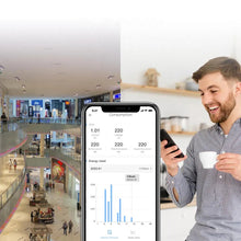 Заредете изображение във визуализатора на галерията – Sonoff SPM-Main smart switch Wi-Fi / Ethernet power meter - TopMag
