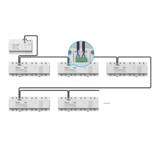 Заредете изображение във визуализатора на галерията – Sonoff SPM-Main smart switch Wi-Fi / Ethernet power meter - TopMag
